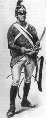 Артиллерист, 1798 год.