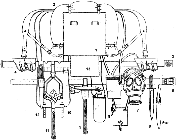 Выкладка снаряжения австро-венгерского пехотинца